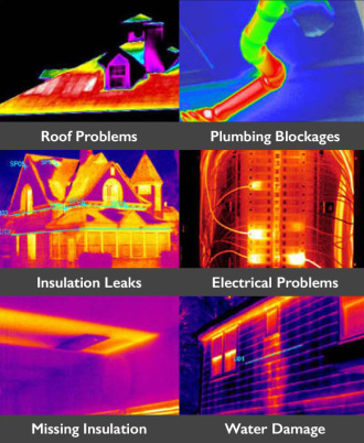Thermal imaging examples
